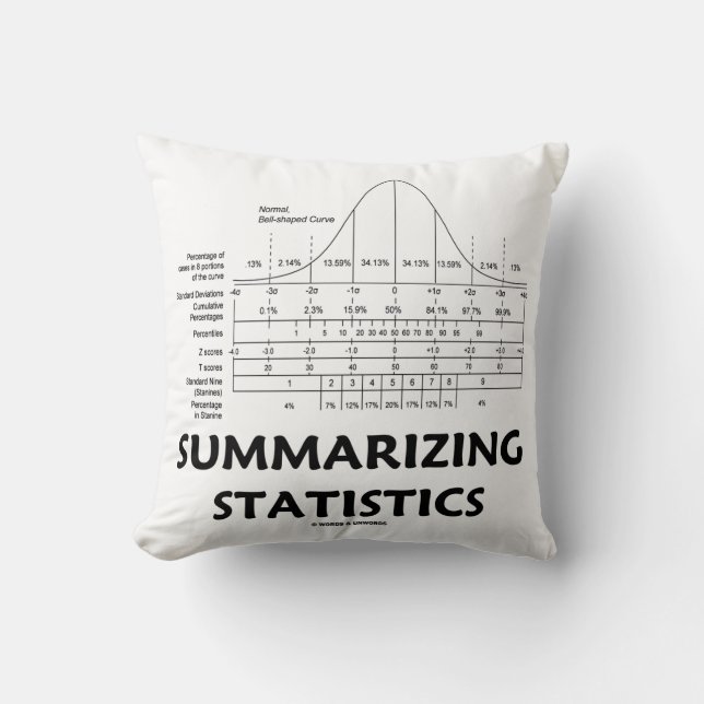 Summarizing Statistics (Bell Curve Distribution) Throw Pillow (Front)
