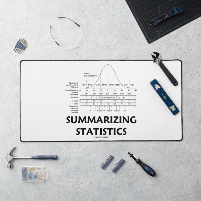 Summarizing Statistics Normal Distribution Curve Desk Mat (Workstation)