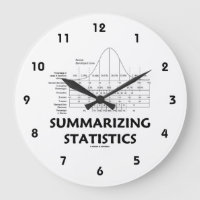 Summarizing Statistics Normal Distribution Curve