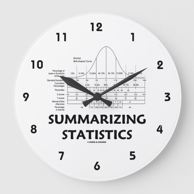 Summarizing Statistics Normal Distribution Curve Large Clock (Front)