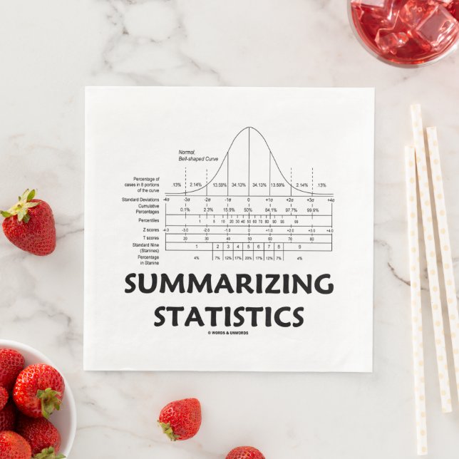 Summarizing Statistics Normal Distribution Curve Napkin (Insitu)