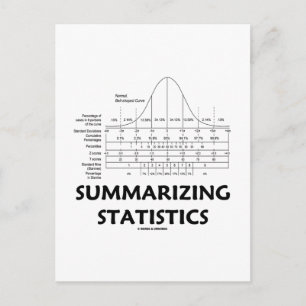 Summarizing Statistics Postcard