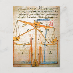 Summary Diagram from book by Al-Jazari , 7th centu Postcard