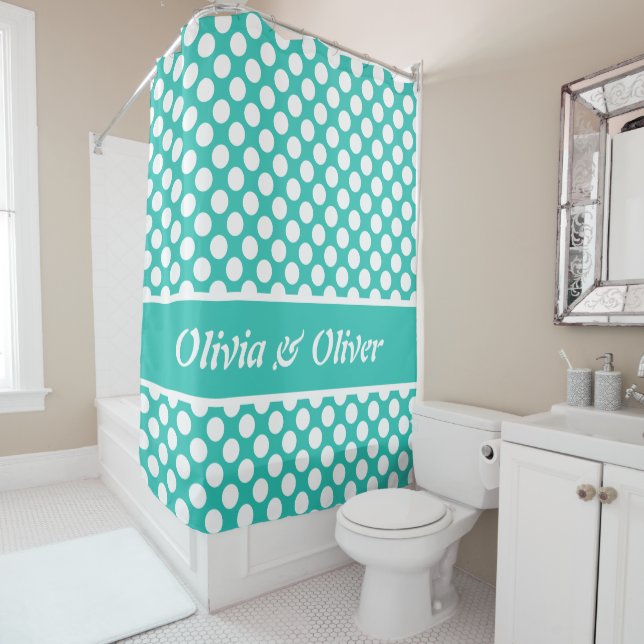 Summer Feel Turquoise & White Polka Dot Pattern (In Situ)