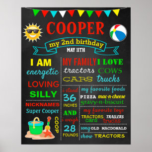 Summer Time First 1st 2nd Birthday chalkboard sign