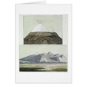Summit of Cotopaxi (top), and the eruption of Coto