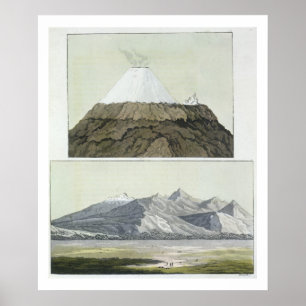 Summit of Cotopaxi (top), and the eruption of Coto Poster