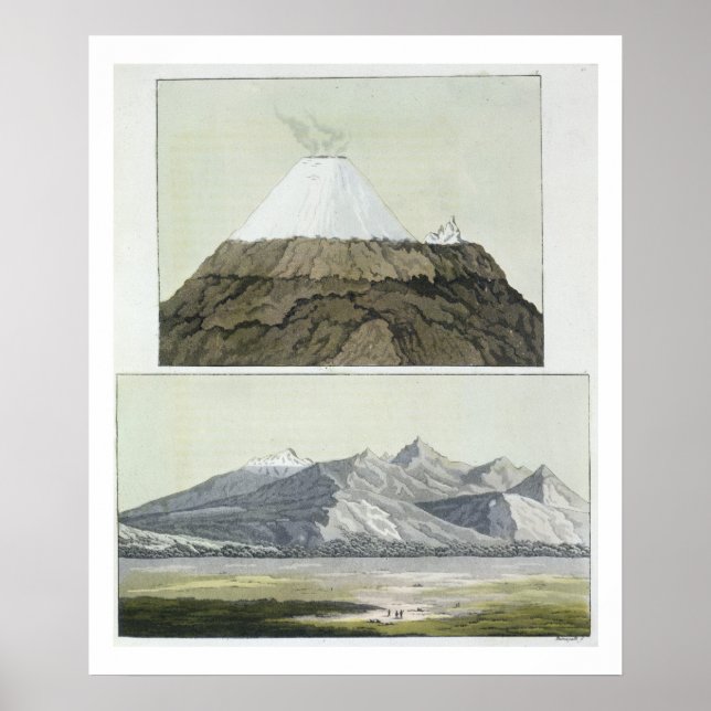 Summit of Cotopaxi (top), and the eruption of Coto Poster (Front)