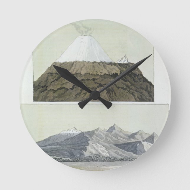 Summit of Cotopaxi (top), and the eruption of Coto Round Clock (Front)