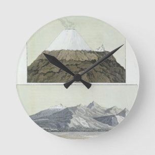 Summit of Cotopaxi (top), and the eruption of Coto Round Clock