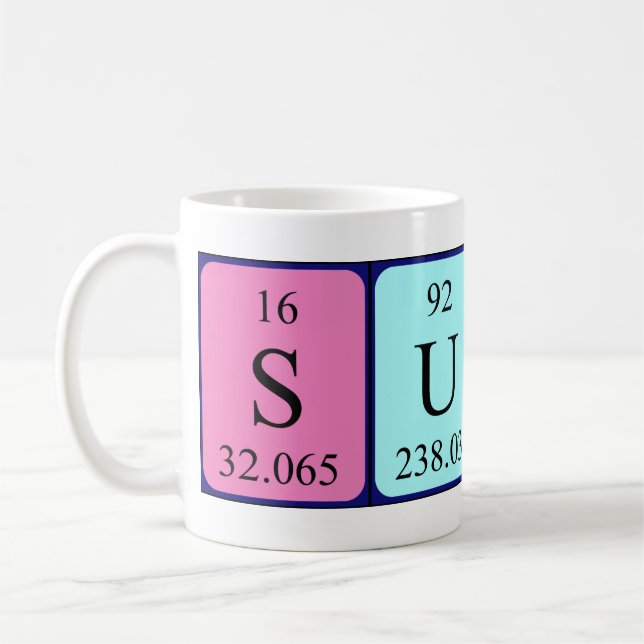 Sumner periodic table name mug (Left)
