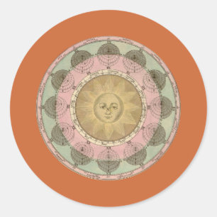Sun and Seasons Detail from Antique Map circa 1780 Classic Round Sticker