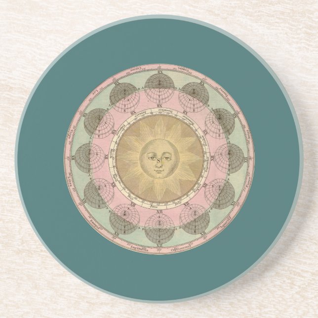 Sun and Seasons Detail from Antique Map circa 1780 Coaster (Front)