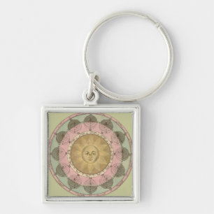 Sun and Seasons Detail from Antique Map circa 1780 Keychain