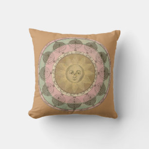 Sun and Seasons Detail from Antique Map circa 1780 Throw Pillow