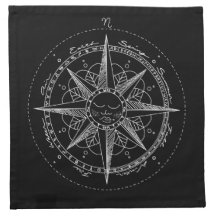 Sun Compass Dowsing Altar Cloth