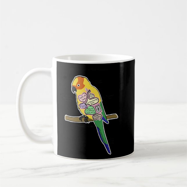 Sun Conure  Parrot  Anatomy Of A Sun Conure  Coffee Mug (Left)