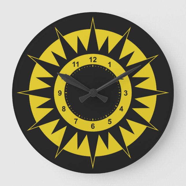 Sun Dial wall clocks (Front)