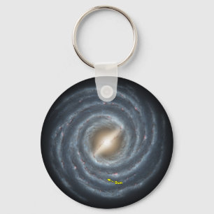 Sun in  the Milky Way NASA Keychain