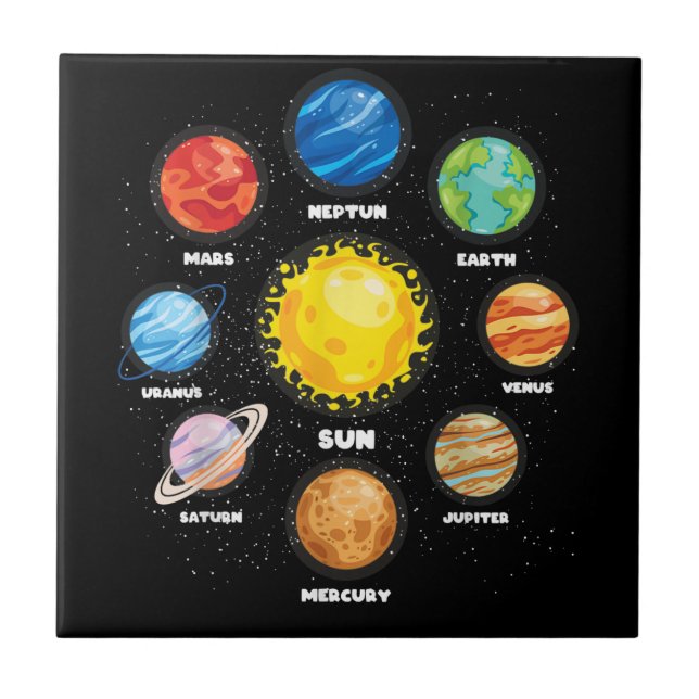 Sun Planets Outer Space Scientist Astronaut Space  Tile (Front)