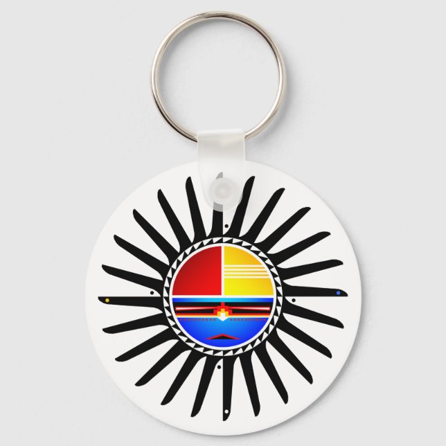 Sunface Keychain (Front)