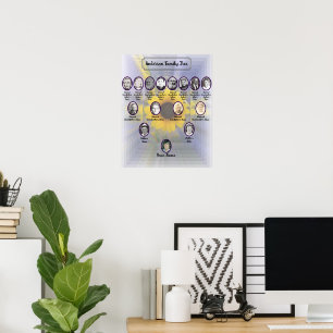 Sunflower 3D Design Large Oval Ancestor Photos Poster