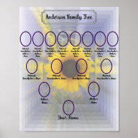 Sunflower 3D Design with Oval Ancestor Photos