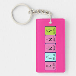Sunny periodic table name keyring
