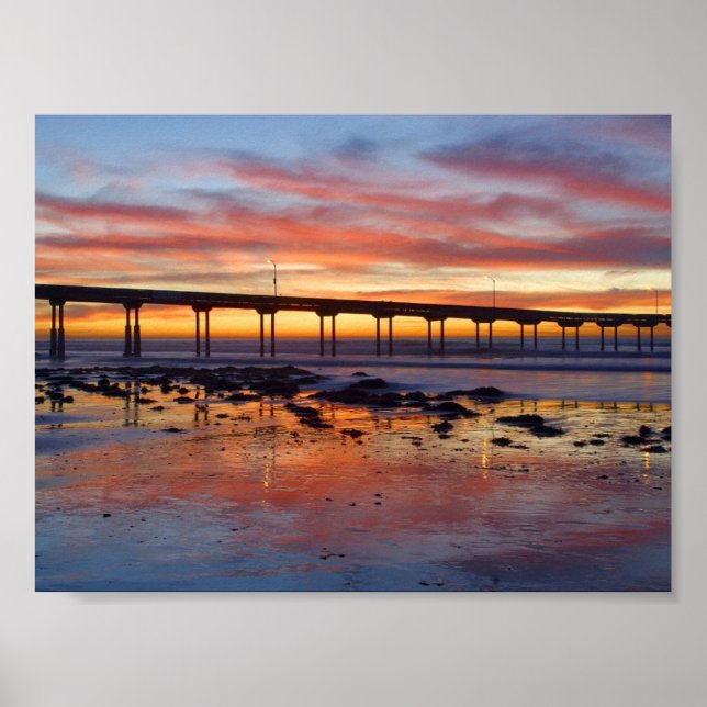 Sunset At Ocean Beach Poster (Front)