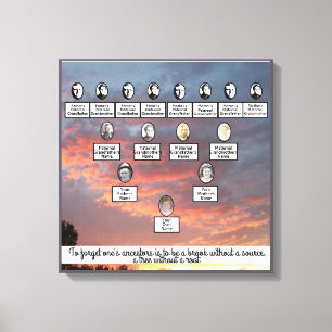 Sunset Family Tree Four Generation Canvas Art