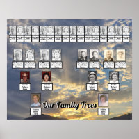Sunset Rays Through Clouds Photo 2 Family Trees