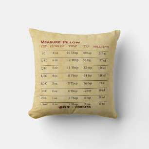 Super Cool Measure Pillow! Throw Pillow
