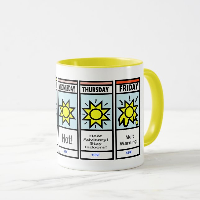 Super Hot Weather Forecast Mug (Front Right)