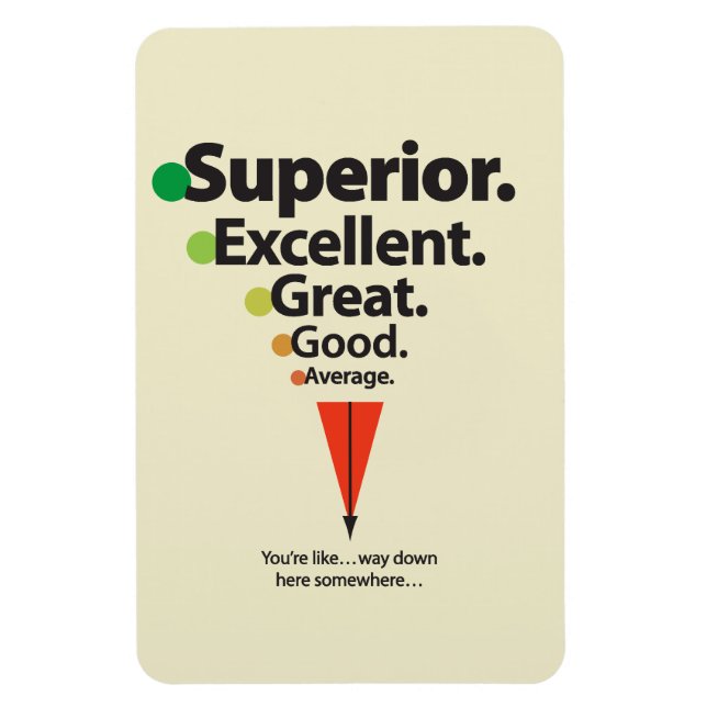 Superior, Excellent, Great Spots Magnet (Vertical)