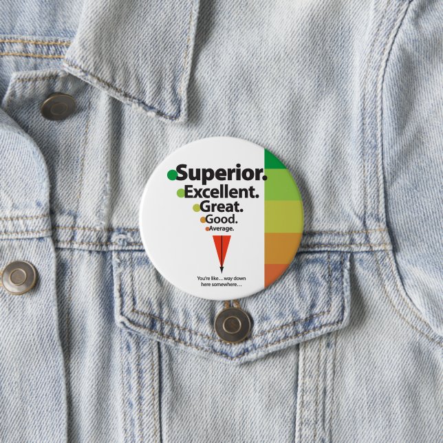 Superior, Excellent, Great Spots Scale 3 Inch Round Button (In Situ)