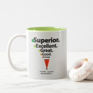 Superior, Excellent, Great Spots Two-Tone Coffee Mug