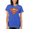 Superman S-Shield | Superman Logo