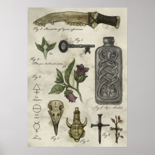 Supernatural History Hunters artefacts Poster