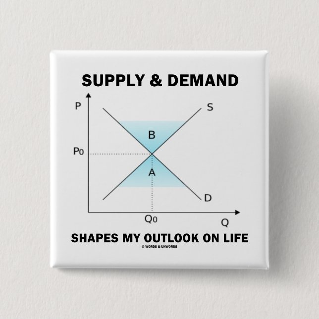 Supply & Demand Shapes My Outlook On Life (Econ) 2 Inch Square Button (Front)