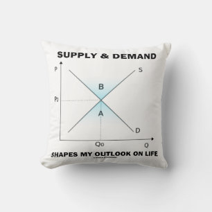 Supply Demand Shapes My Outlook On Life Econ Humou Throw Pillow
