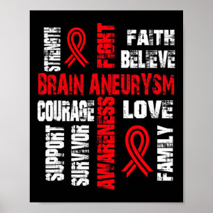 Support Believe And Fight Brain Aneurysm Poster