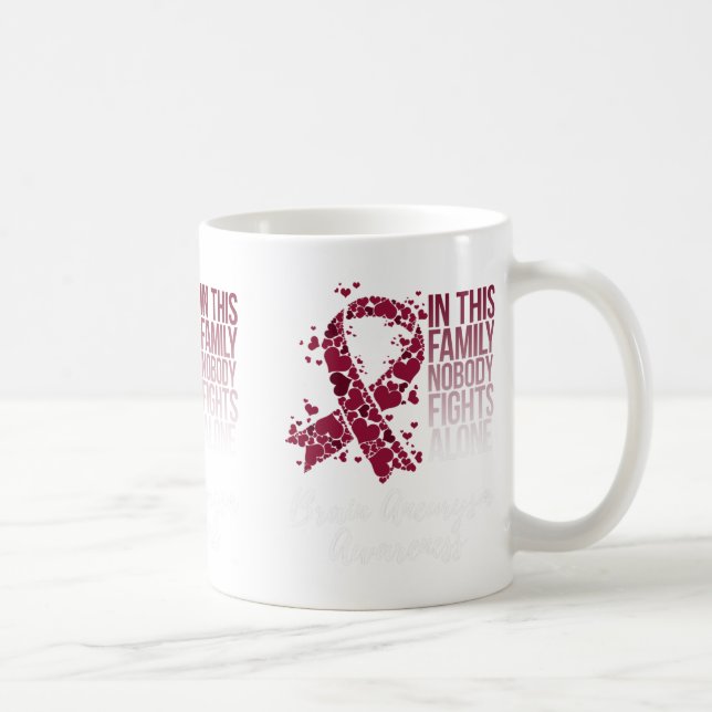 Support Brain Aneurysm Awareness  Coffee Mug (Right)