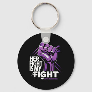 Support Keychain