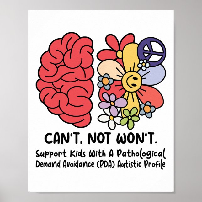 Support Kids With A Pathological Demand  Poster (Front)
