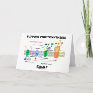Support Photosynthesis Exhale (Biochemistry Humour Card