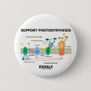 Support Photosynthesis Exhale (Environmental) 2 Inch Round Button
