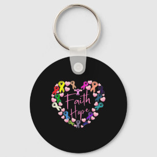 Support Strength Against Cancer World Cancer Day Keychain