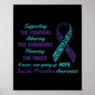 Support Suicide Quotes Awareness Mental Health Poster