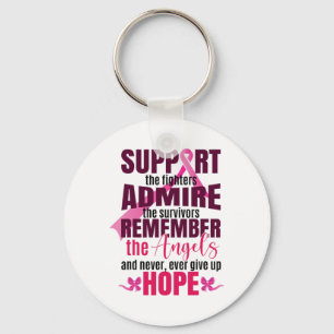 Support The Breast Cancer Fighters Breast Cancer A Keychain