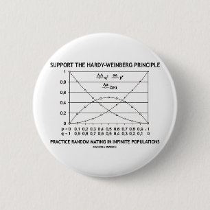 Support The Hardy-Weinberg Principle Practice 2 Inch Round Button